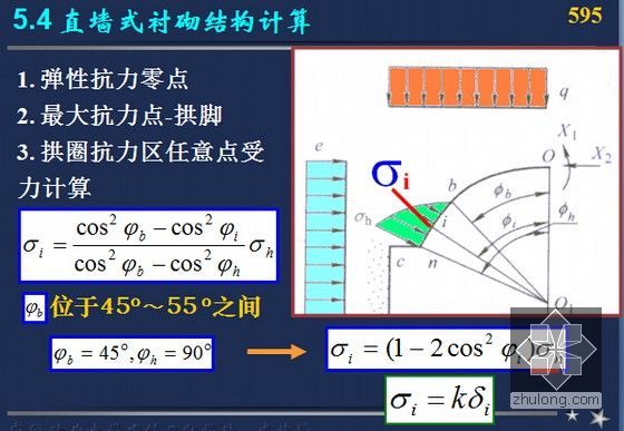 《隧道工程》课程讲义1311页PPT（大学讲义）-直墙式衬砌结构计算