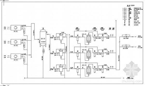 压缩空气分离器资料下载-压缩空气系统流程图
