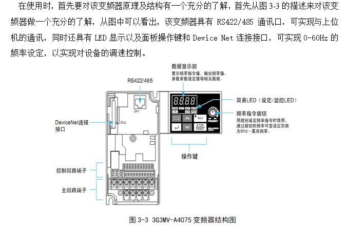 地铁通风控制系统设计方案_6