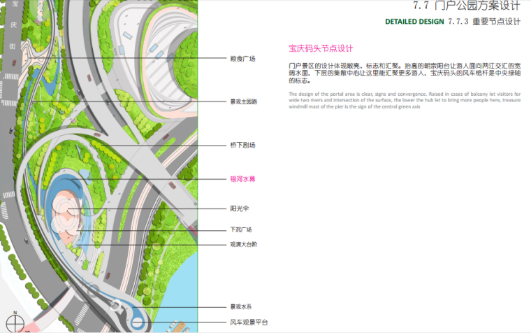 [湖北]汉正街中央服务核心区城市绿轴及地下空间景观总体设计（滨水）-[湖北]汉正街中央服务核心区城市绿轴及地下空间景观工程建设总体设计（下篇）E-3门户公园方案设计