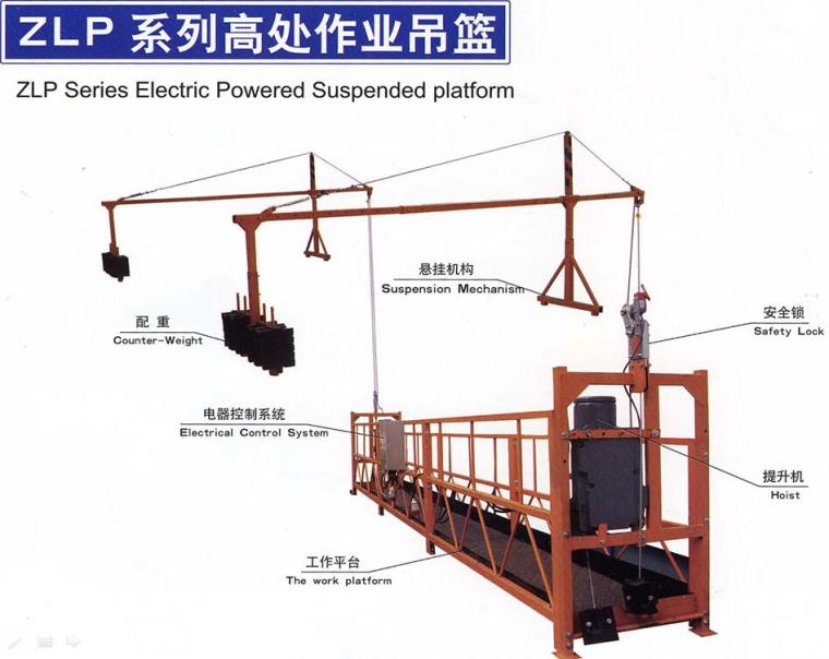 建设工程高处作业吊篮安全知识培训PPT（97页，图文并茂）-高处作业吊篮