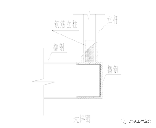 悬挑脚手架在剪力墙处细部节点构造处理及做法_10