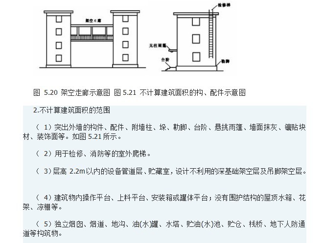 造价新手怎样学预算-6