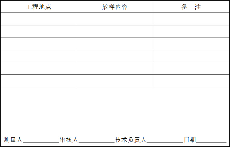 湖北省地质勘查报告资料下载-[湖北]新建铁路南站工程开工报告