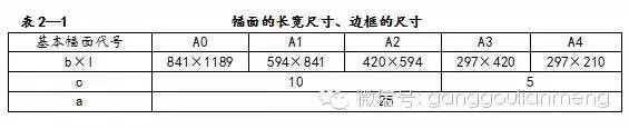 巧学看钢结构施工图！_5