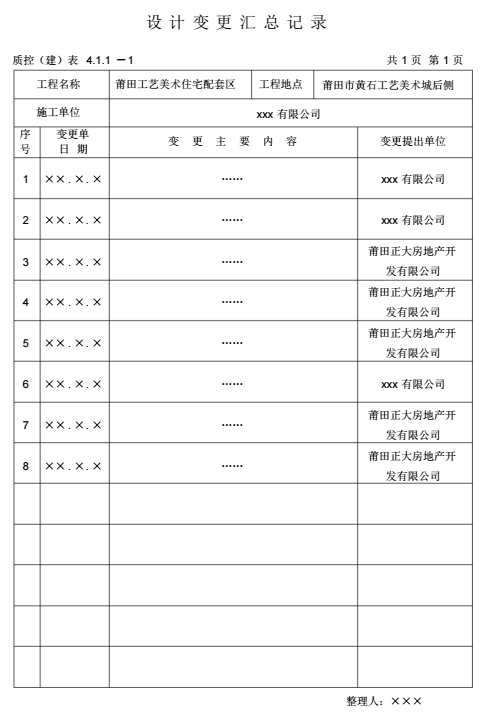 水电施工内业资料给排水与采暖全套验收资料_2