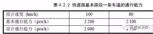 市政道路基础知识及识图_16