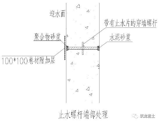 土方及边坡、地下防水、地基与基础工程标准化工艺做法！_19