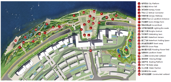 [重庆]生态示范性混合式滨水绿地公园景观规划设计方案-总平面图