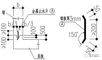 后浇带钢筋绑扎方法及特殊部位施工缝处理方法（图）_5