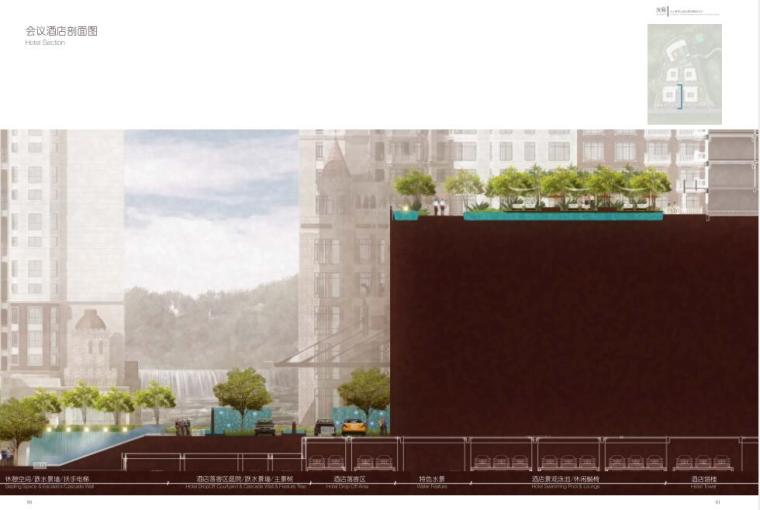 [广东]中山某景观概念设计方案文本PDF50页-会议酒店剖面图