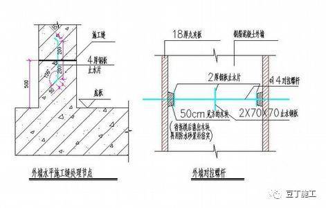 看完27个防水施工要点你就是半个专家，剩下半个需要你实操_9