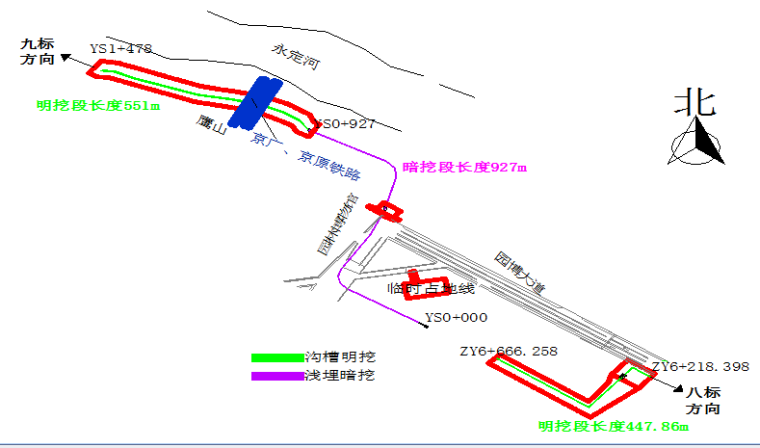 接地支线资料下载-南水北调河西支线安全生产措施方案