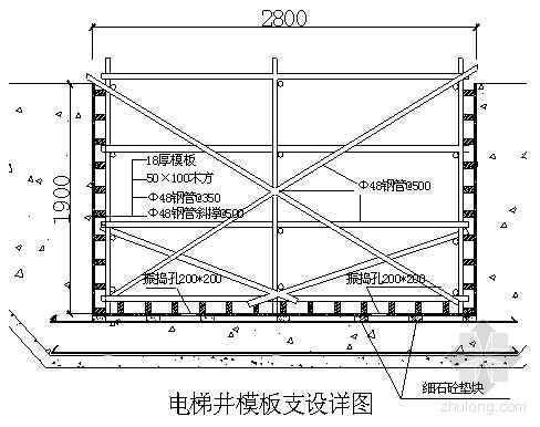 大跨度框架梁模板支设资料下载-电梯井模板支设详图