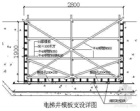 电梯井隔声做法cad资料下载-电梯井模板支设详图