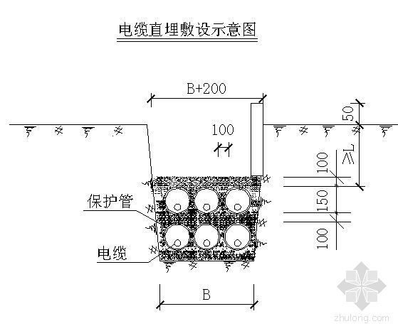 直埋电缆敷设图资料下载-电力工程电缆敷设及加工图