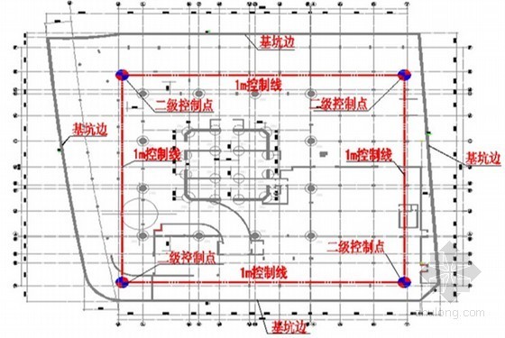[广东]超高层框筒结构写字楼施工组织设计（303米，鲁班奖） -地下结构施工三级控制网 