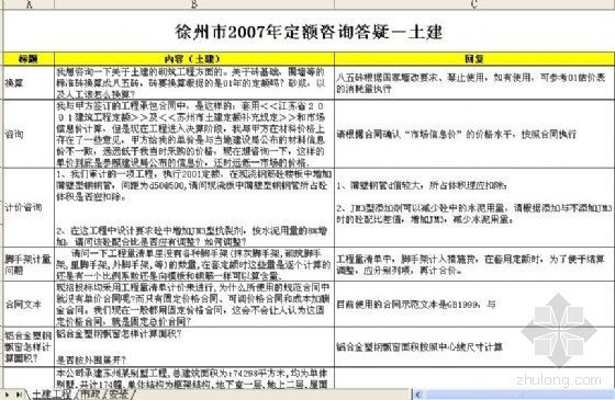 市政2007定额资料下载-徐州市2007年建筑、安装、市政定额答疑