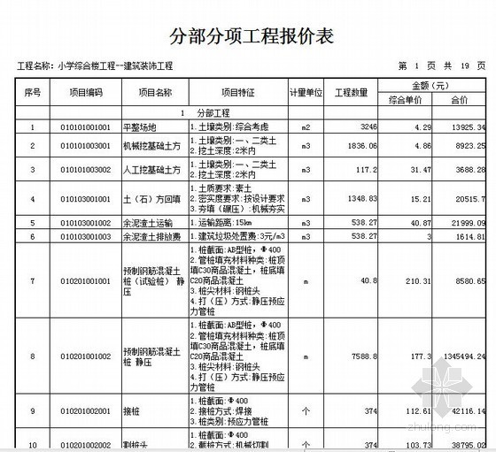 建筑装饰定额报价资料下载-[广东]小学综合楼建筑装饰工程量清单报价（2012-12）