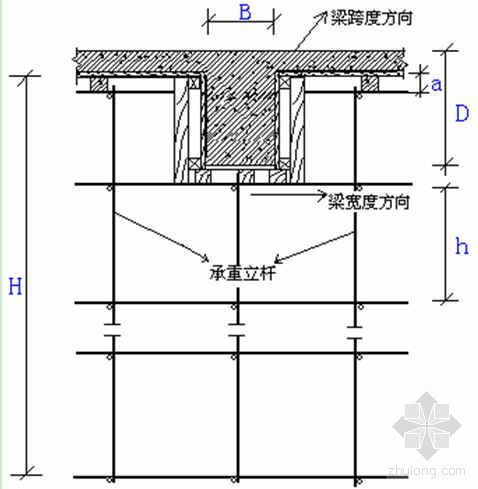 新疆框架结构模板施工方案资料下载-昆山某框架结构工程模板施工方案