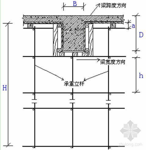 框架结构模板图纸资料下载-昆山某框架结构工程模板施工方案