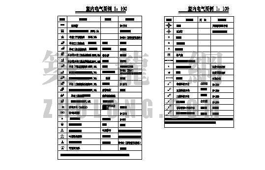 家庭室内装修步骤资料下载-室内装修电气图例