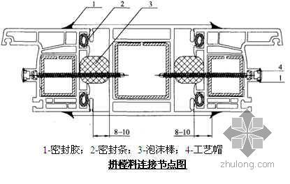 塑钢窗的安装资料下载-塑钢窗安装施工工艺