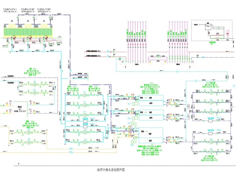 五星级酒店空调机房系统及平面图-酒店热水系统原理图.jpg