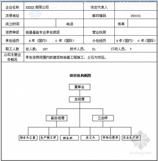 工业园区投标文件资料下载-[济南]工业园厂房地基加固工程投标文件商务标书