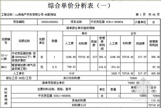 [東莞]配電站工程投標報價書(全套)-清單定額造價信息-築龍工程造價