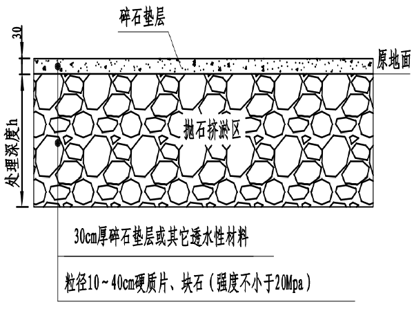 还建道路施工图资料下载-[重庆]水库库区还建公路工程三标段施工图纸(PDF版93页)