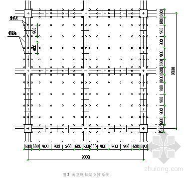 工程施工碗扣架施工图资料下载-某工程满堂碗扣架支撑施工方案