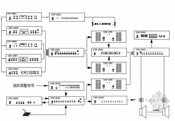 公共广播系统图CAD资料下载-智能公共广播系统图