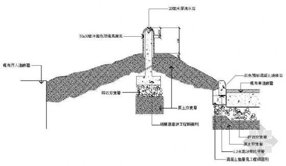 花池大资料下载-花槽矮牆大樣圖
