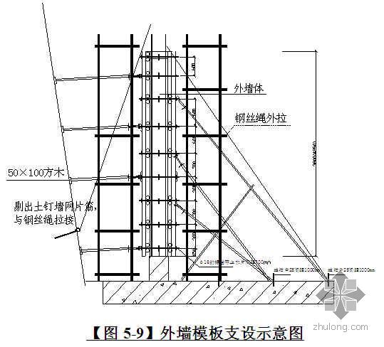楼梯踏步模板加固方案资料下载-北京某教学办公楼模板工程施工方案（争创长城杯）