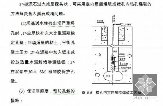 [西藏]中型水库大坝基础防渗墙及两岸帷幕灌浆工程施工组织设计-槽孔内定向聚能爆破工艺图