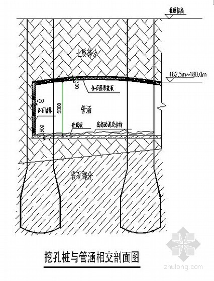 [重庆]高层超深挖孔桩安全专项施工方案 