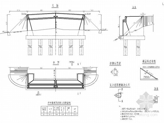 U型桥台设计尺寸资料下载-公路桥梁桥台锥坡及护坡构造详图CAD