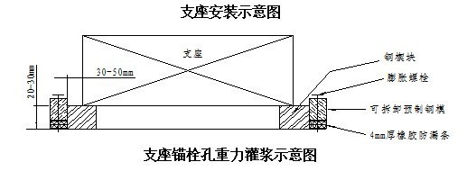 25米跨钢平台资料下载-主跨56米大桥跨既有线现浇连续箱梁施工组织设计