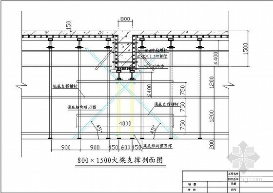 25层框剪结构商业酒店资料下载-[河北]商业广场高支模施工方案(附图)