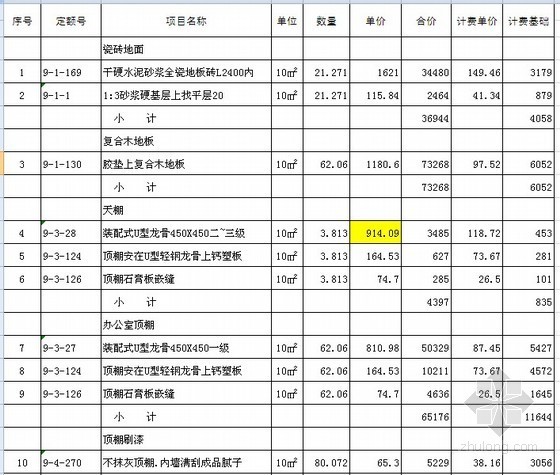 深圳办公室装饰预算资料下载-[济南]2011年办公室装修改造预算书（附图纸）