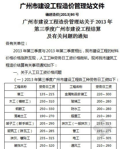 广东机械台班费用资料下载-穗建造价[2013]98号第3季度建设工程结算及有关问题