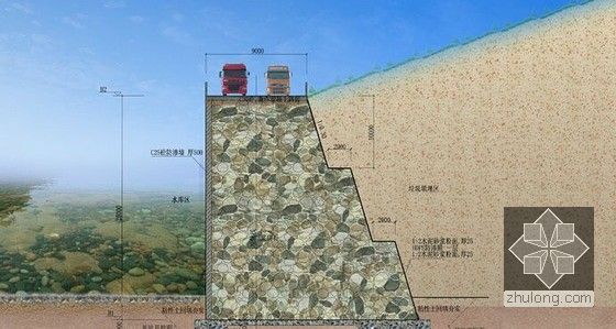 道路桥梁立交效果图图集2262张(附三维动画3个)-道路横剖面图