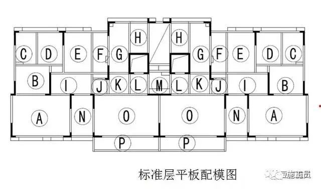 建筑各部位木模板如何支撑才能更稳固？_7