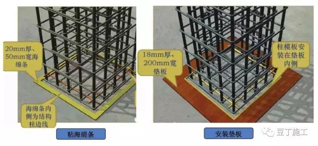 偷偷告诉你们 模板施工尺寸控制精确的秘密_8