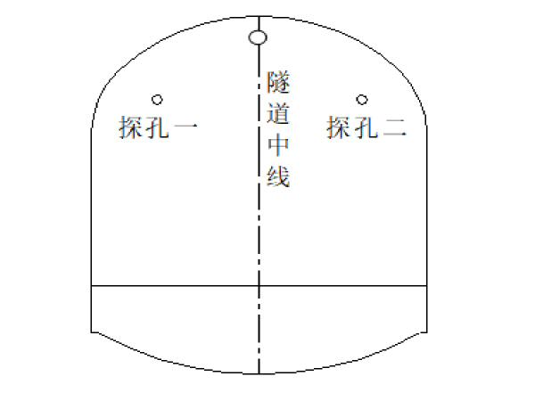 超前地质预报资料下载-超前地质预报实施方案