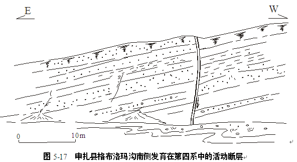 看看人家的地质素描，瞬间泪奔！_16