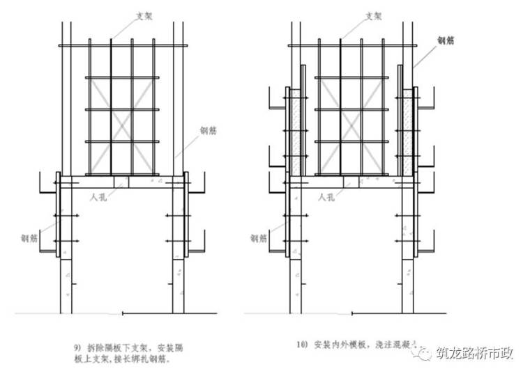 关于桥梁墩台的施工工艺，这些都是我们应该知道的！_29