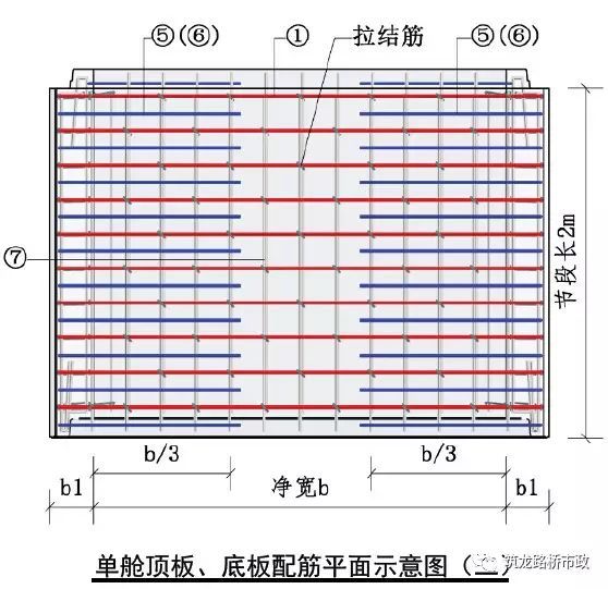 利用BIM模型展示的城市综合管廊细部结构_14