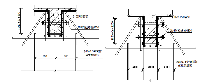 工业厂房建筑节能设计资料下载-玩具公司工业厂房工程技术标